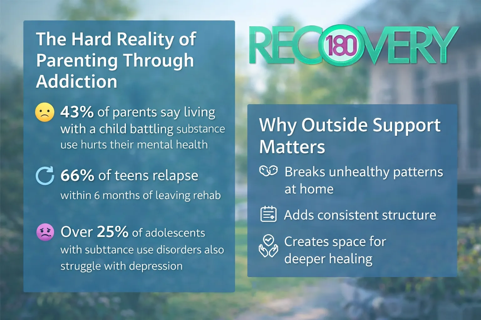 Family Support Shift